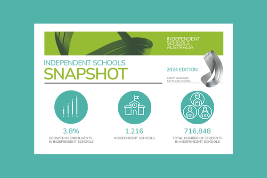 Independent Schools Snapshot